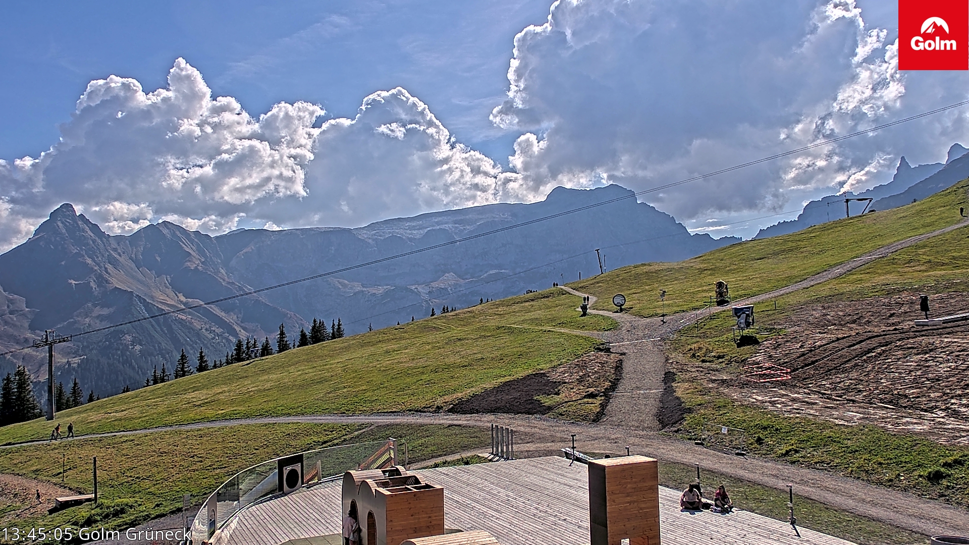 Golm | Bergstation Grüneck
