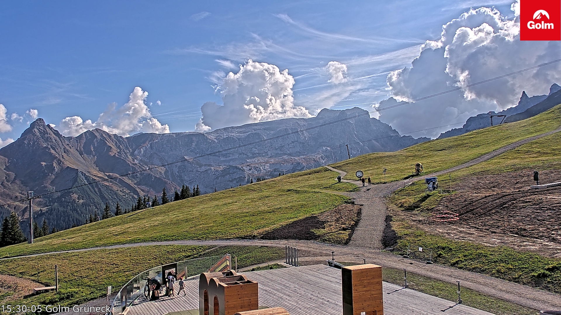 Golm | Bergstation Grüneck