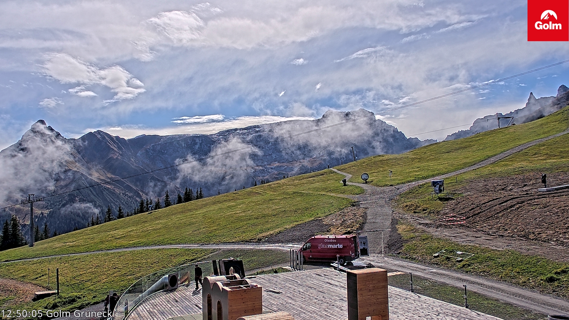 Golm | Bergstation Grüneck
