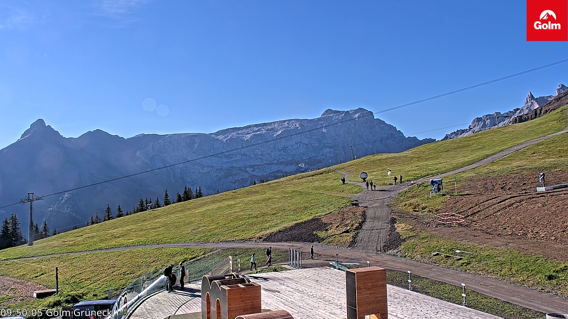 Golm | Bergstation Grüneck