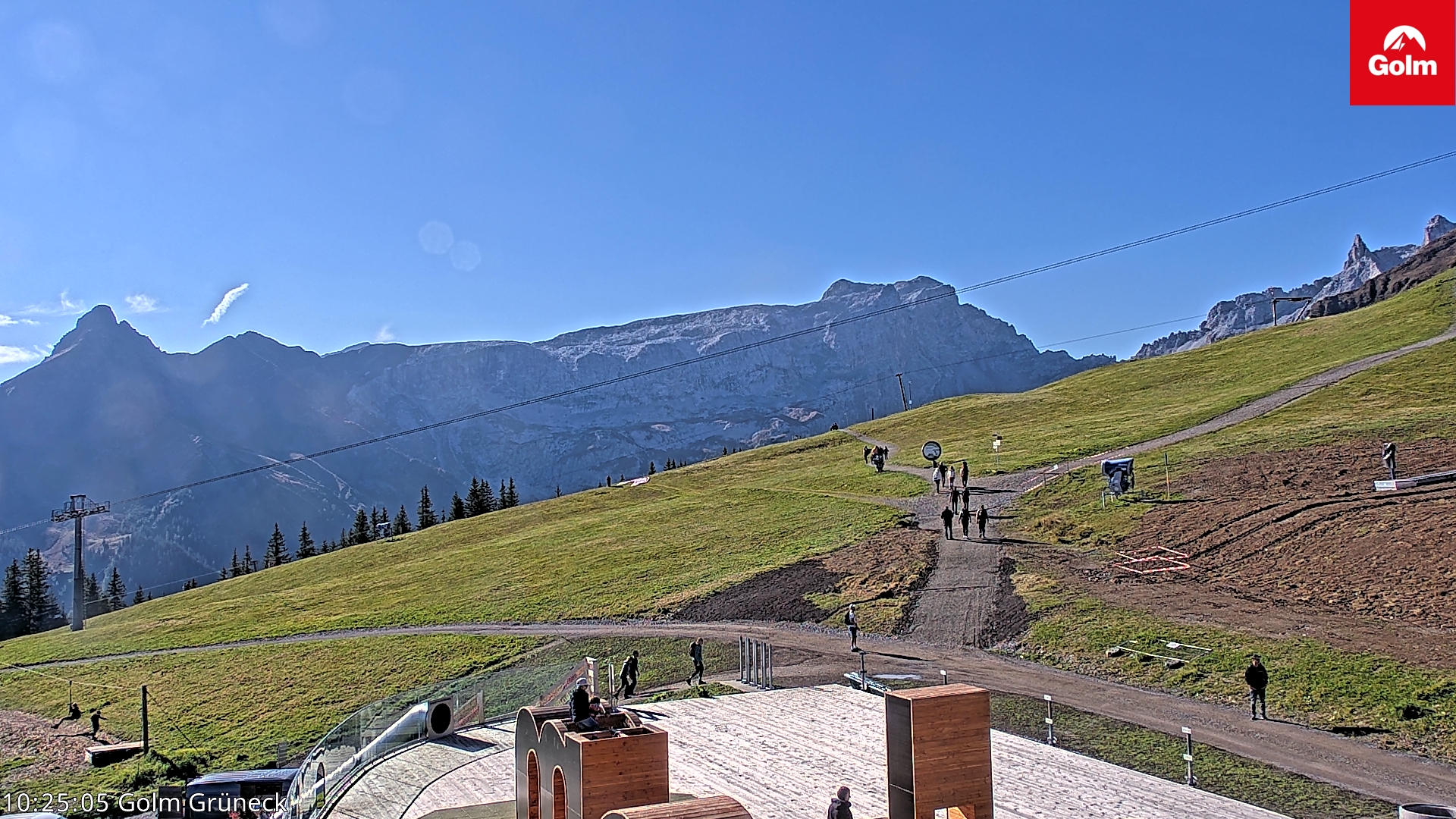 Golm | Bergstation Grüneck