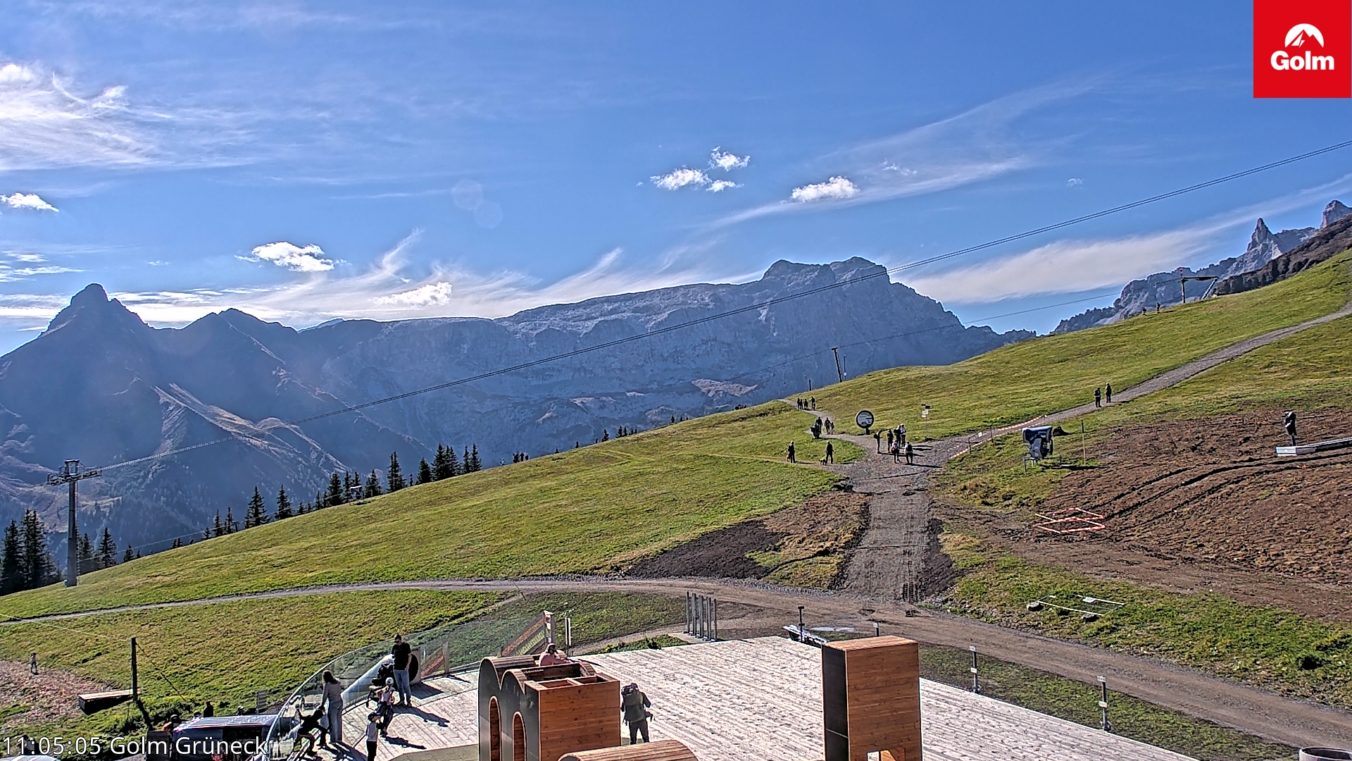 Golm | Bergstation Grüneck