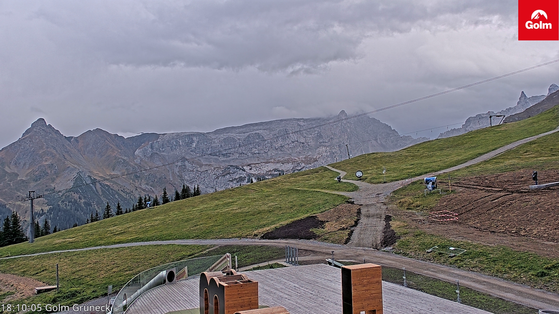 Golm | Bergstation Grüneck