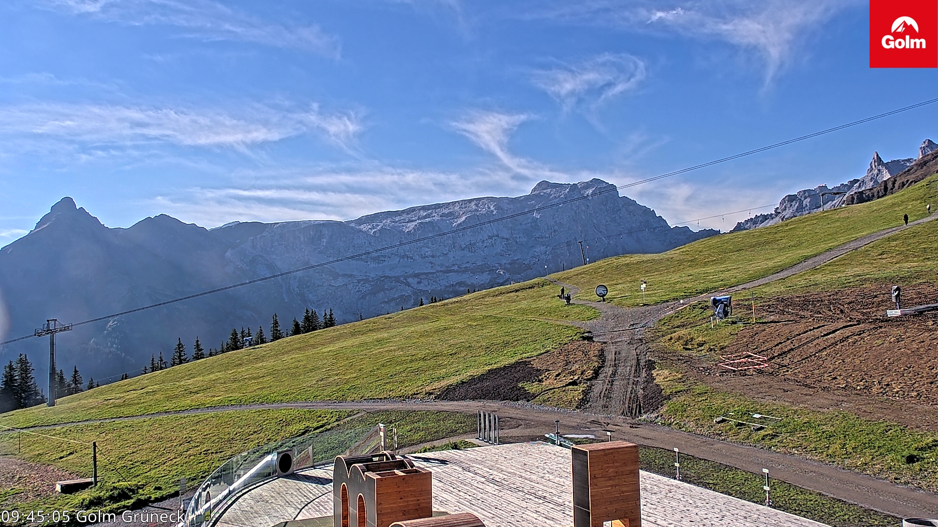 Golm | Bergstation Grüneck