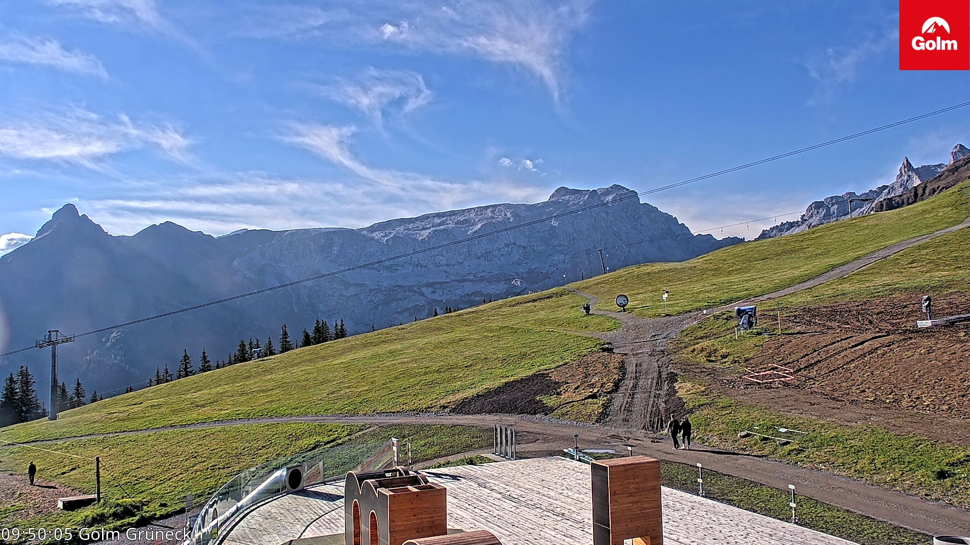 Golm | Bergstation Grüneck