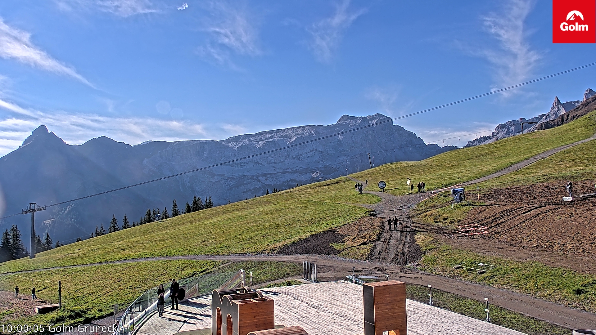 Golm | Bergstation Grüneck