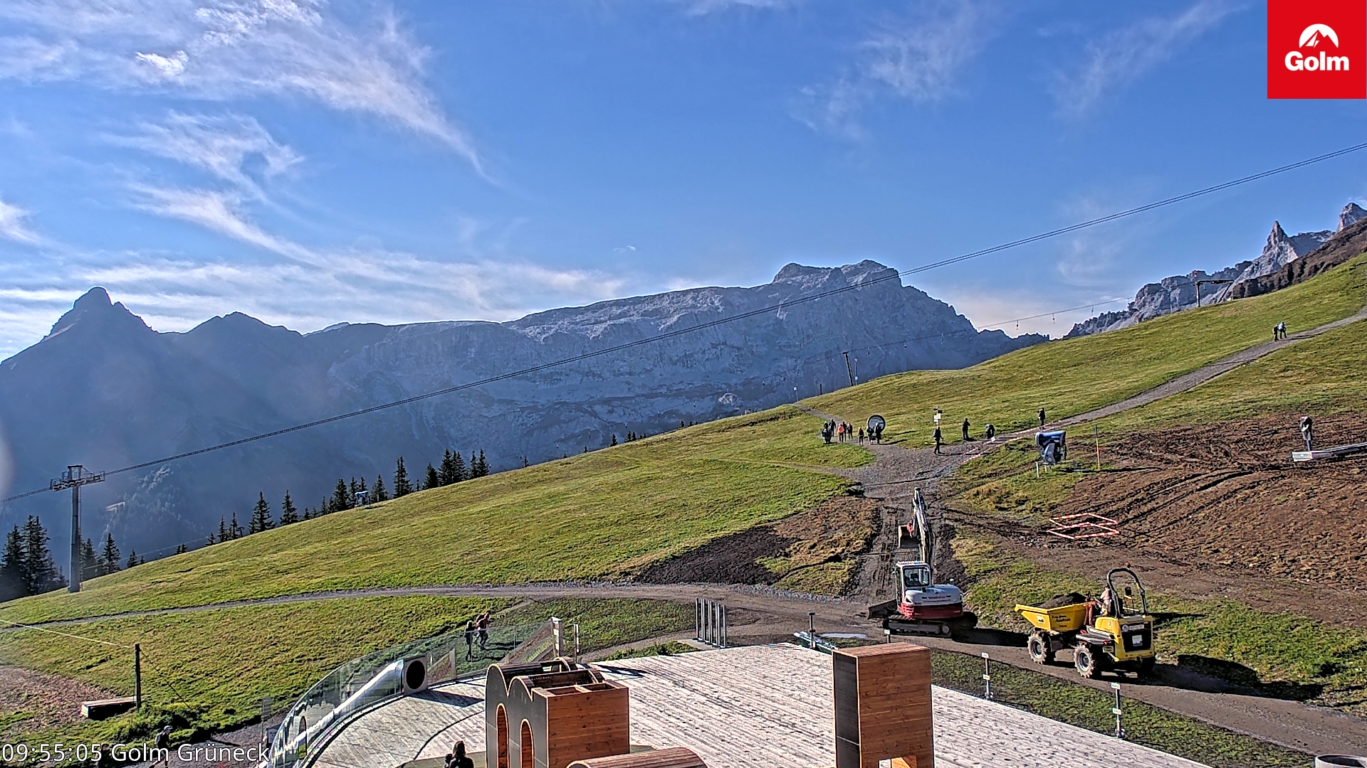 Golm | Bergstation Grüneck