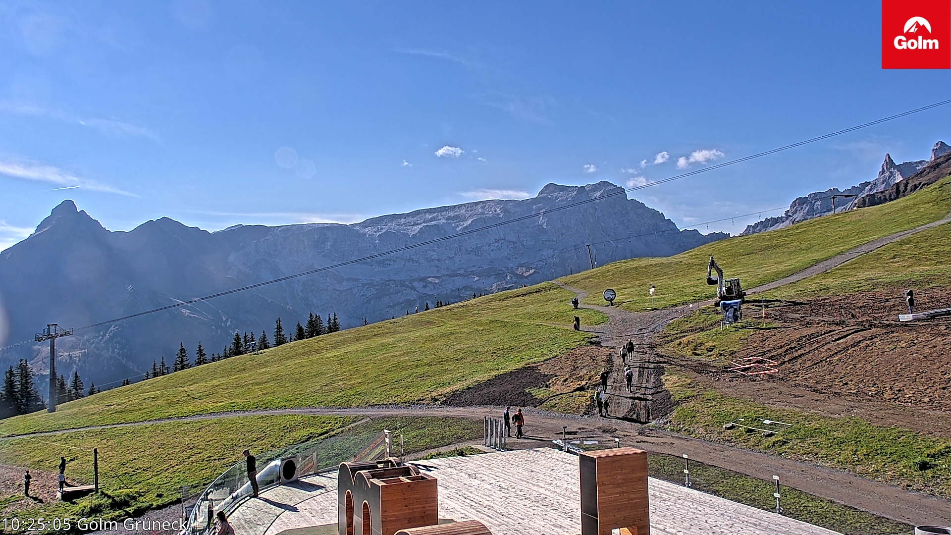 Golm | Bergstation Grüneck