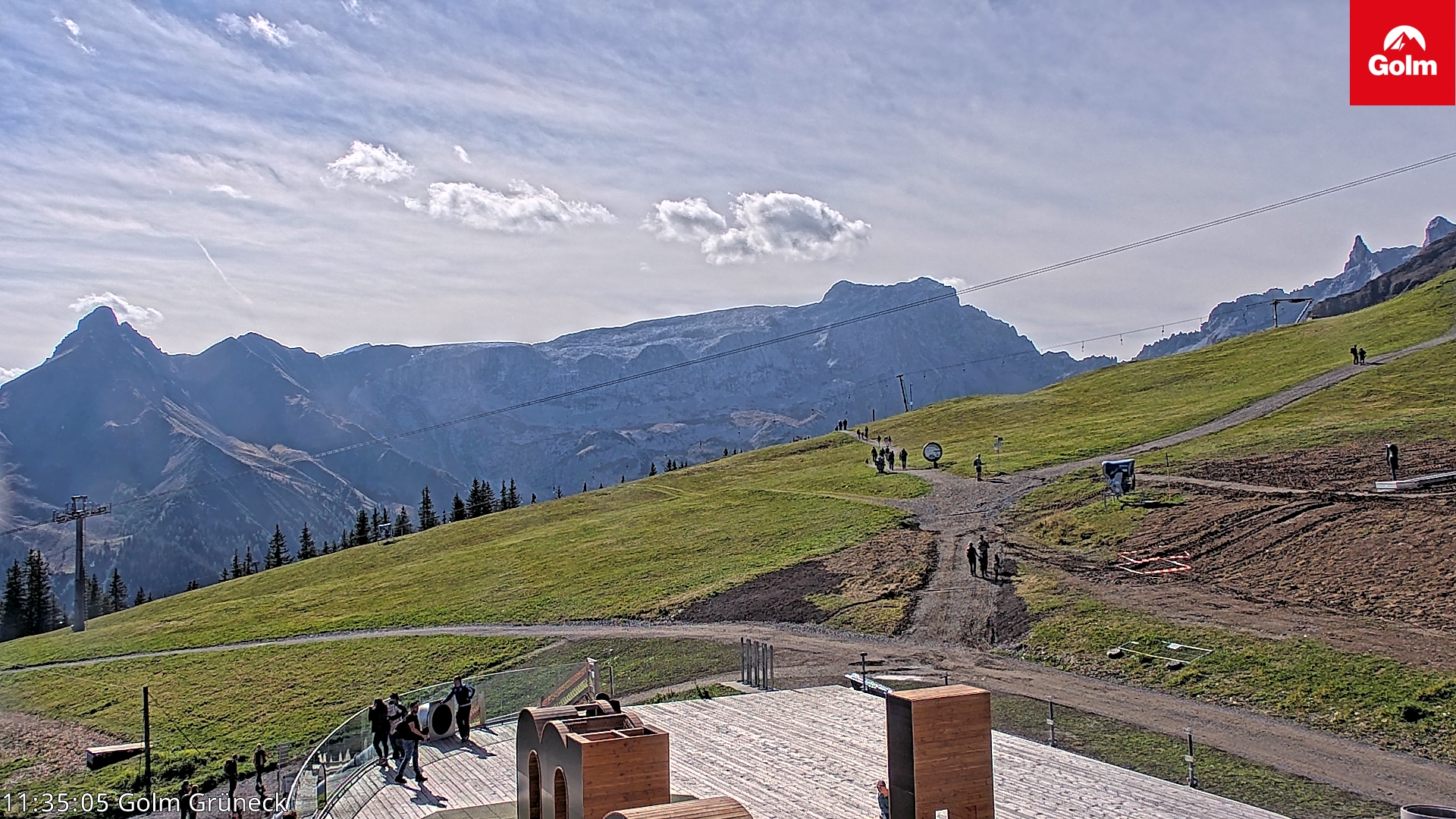 Golm | Bergstation Grüneck