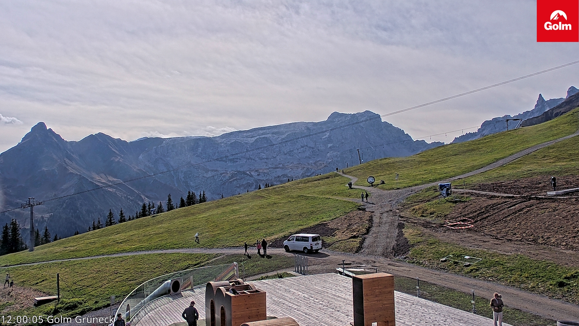 Golm | Bergstation Grüneck
