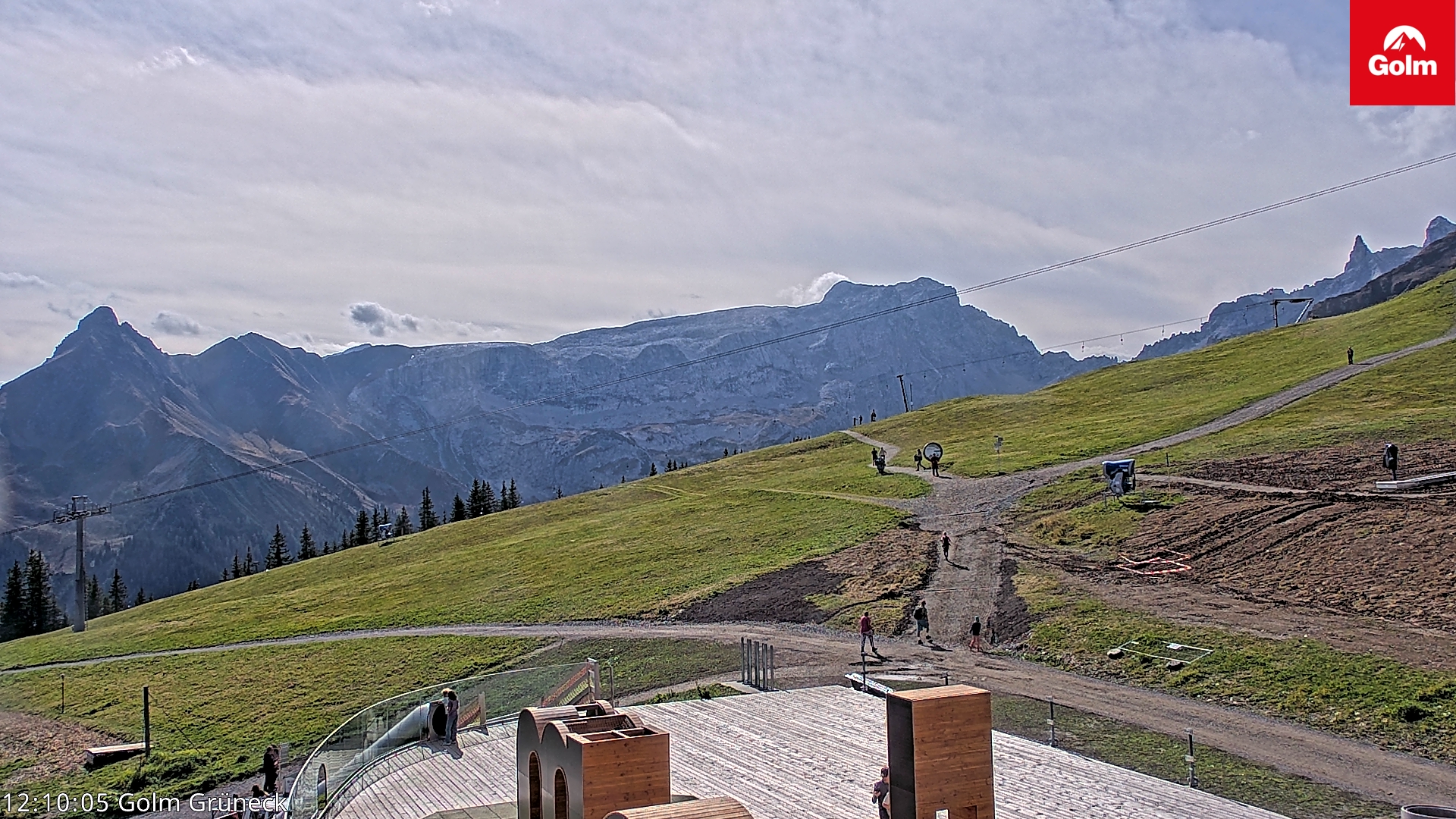 Golm | Bergstation Grüneck