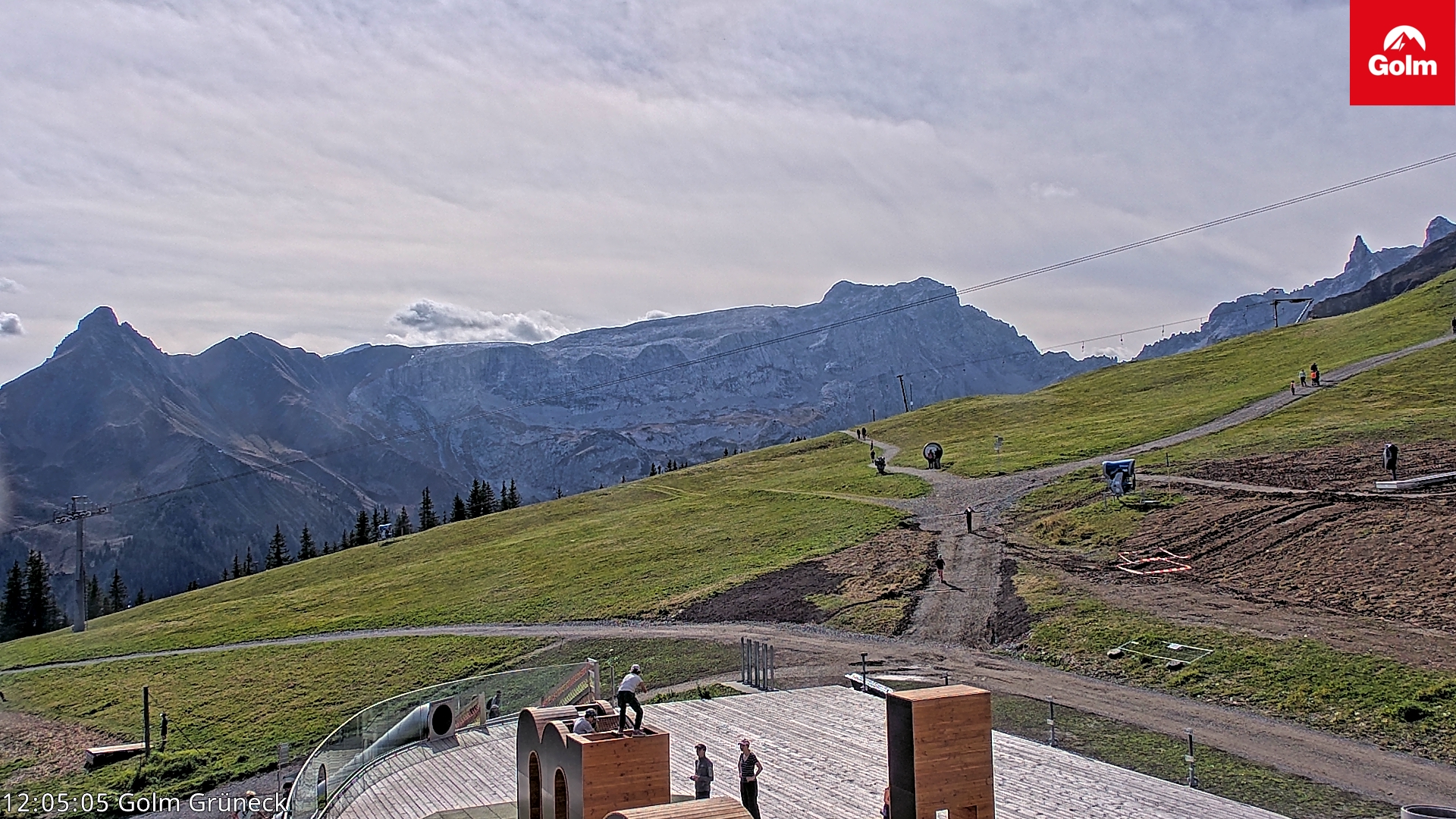 Golm | Bergstation Grüneck