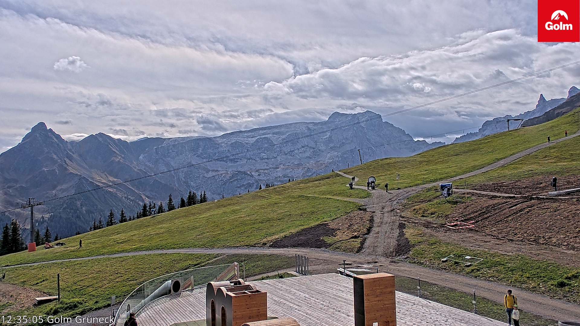 Golm | Bergstation Grüneck