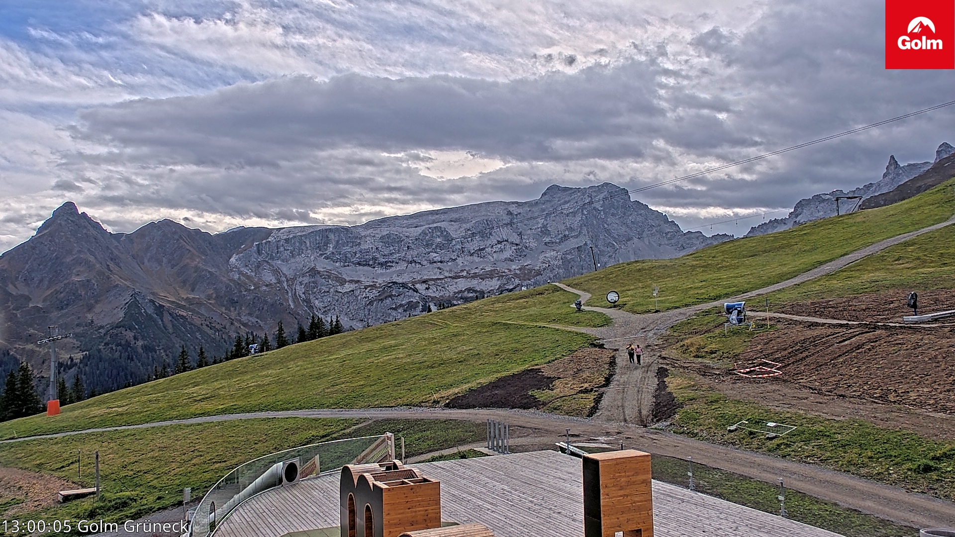 Golm | Bergstation Grüneck