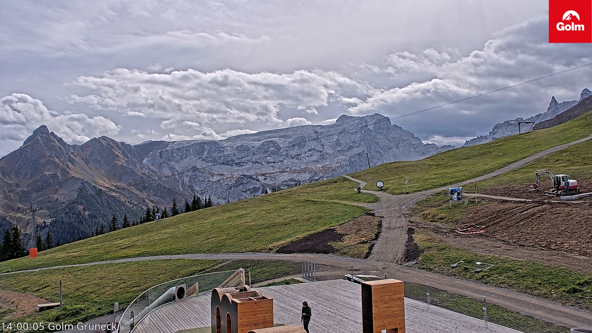 Golm | Bergstation Grüneck