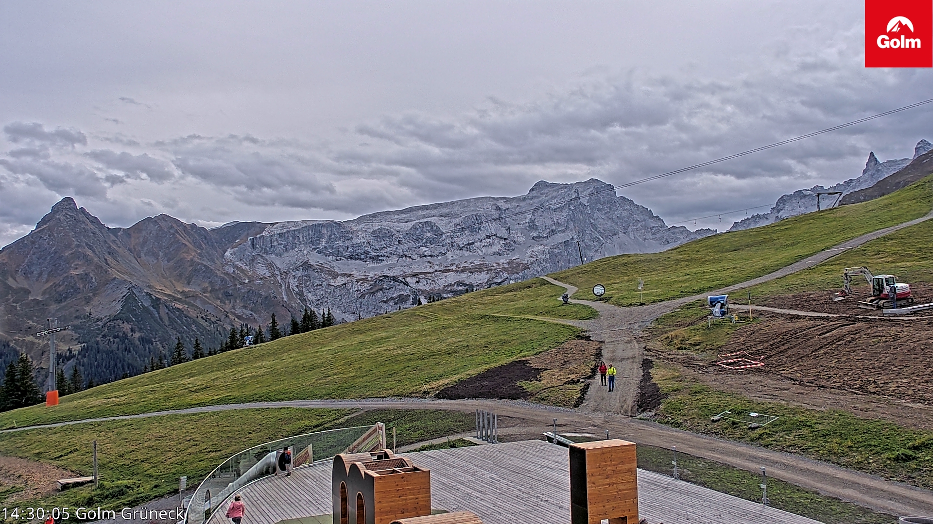 Golm | Bergstation Grüneck