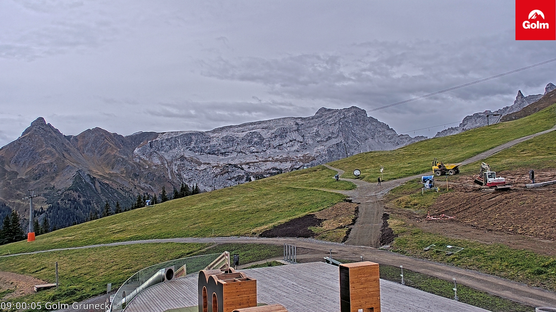 Golm | Bergstation Grüneck