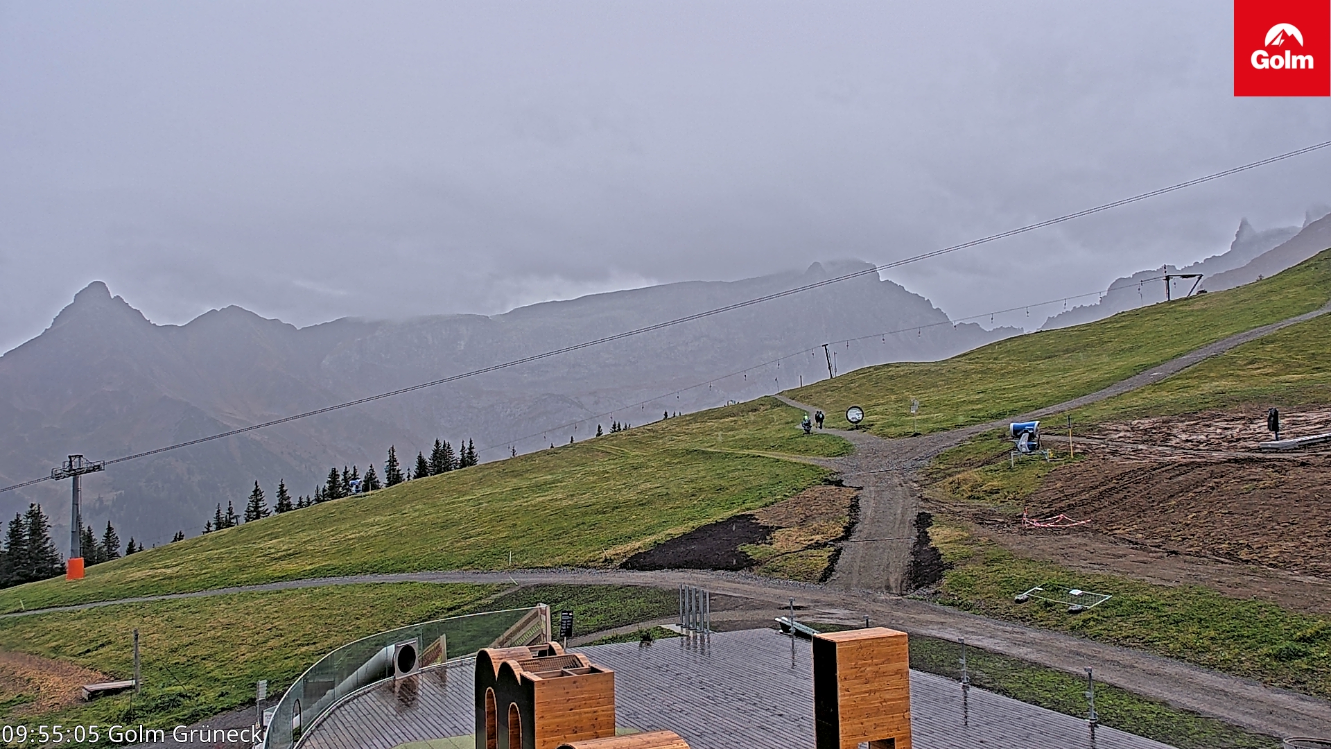 Golm | Bergstation Grüneck