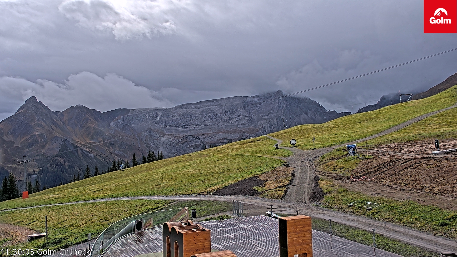 Golm | Bergstation Grüneck