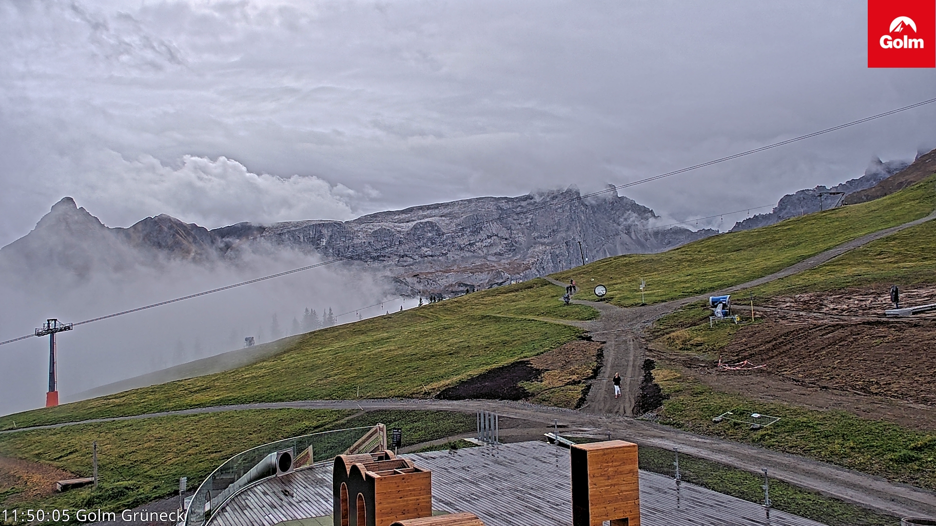 Golm | Bergstation Grüneck
