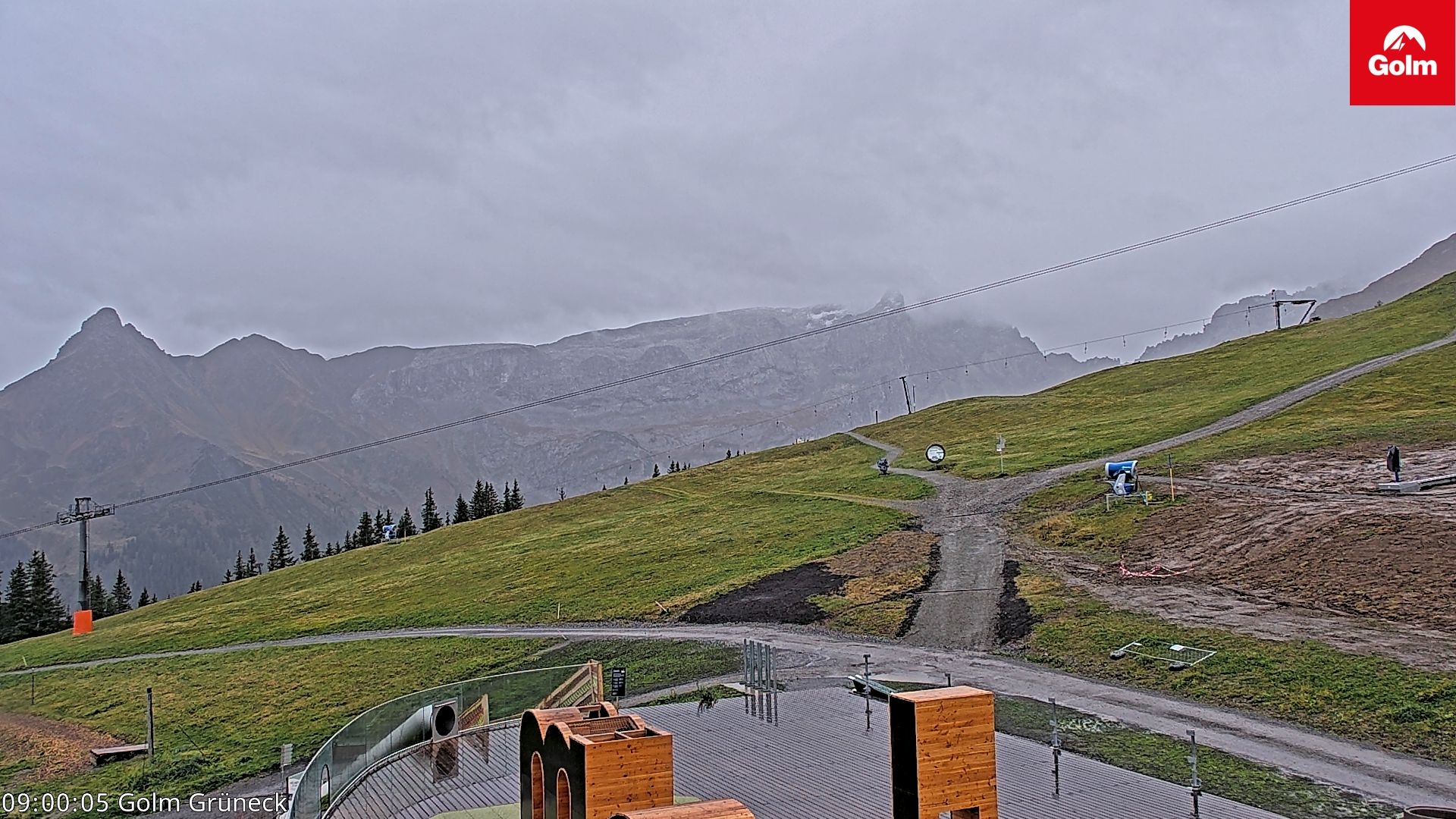 Golm | Bergstation Grüneck