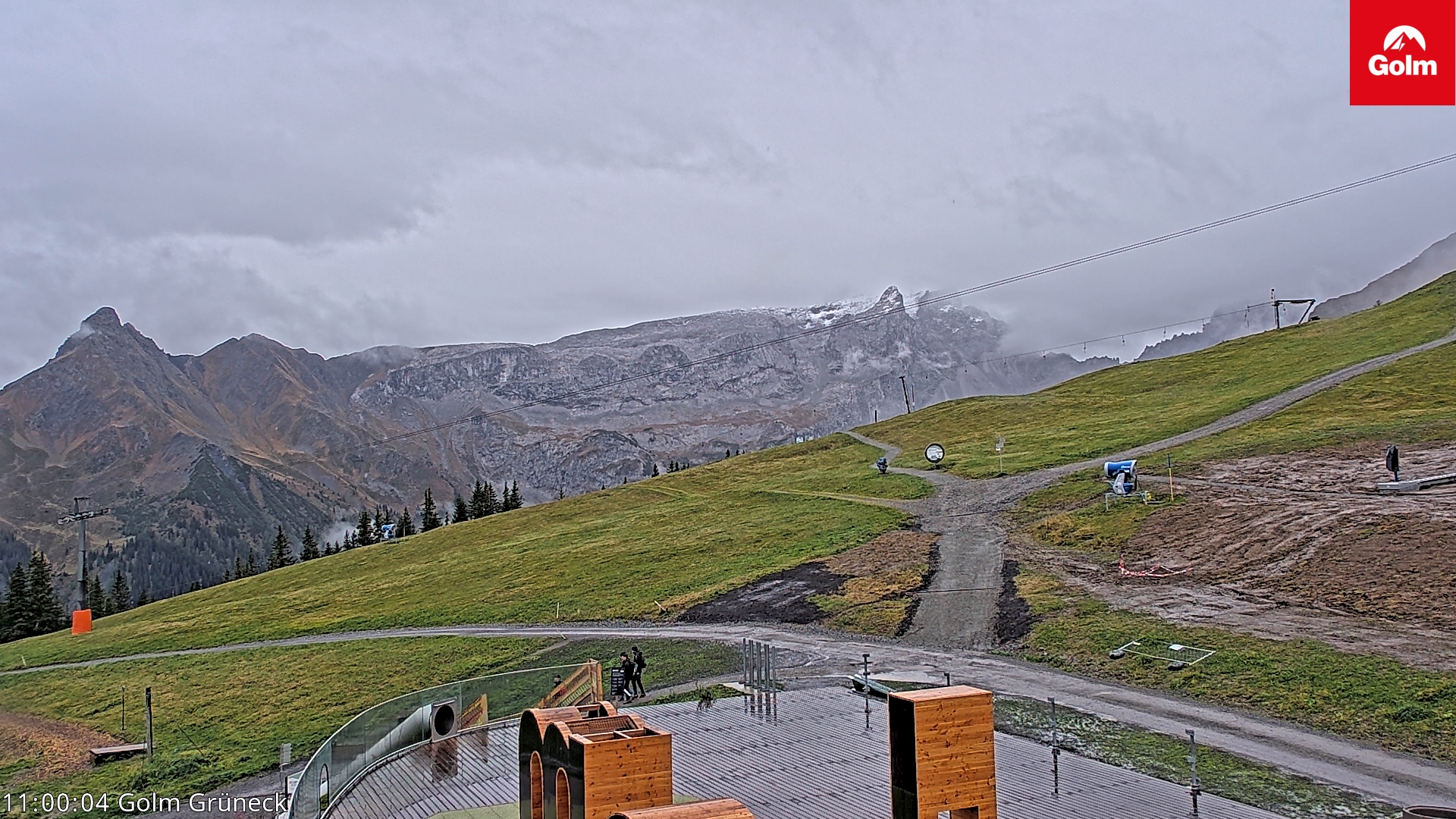 Golm | Bergstation Grüneck