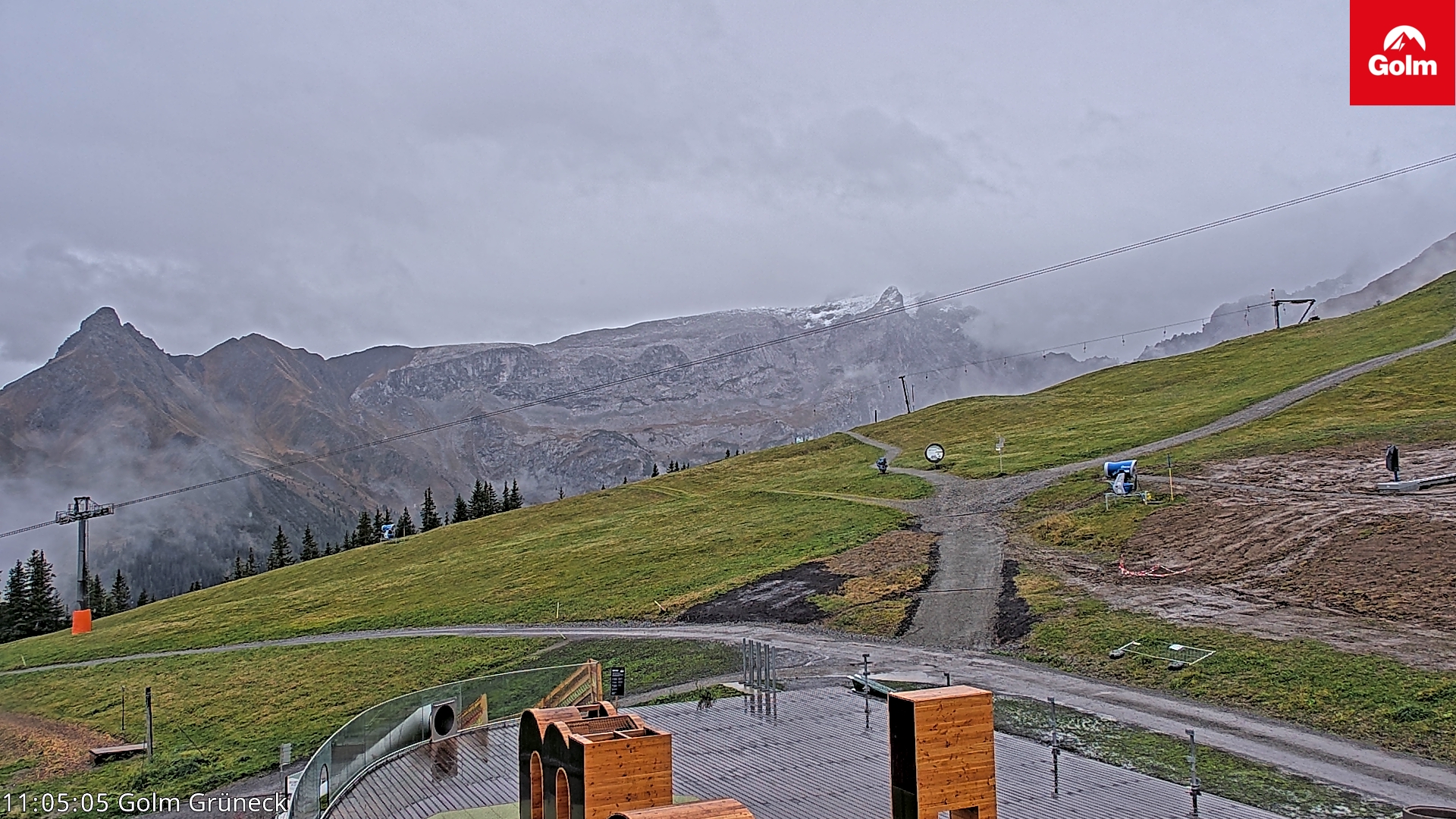 Golm | Bergstation Grüneck
