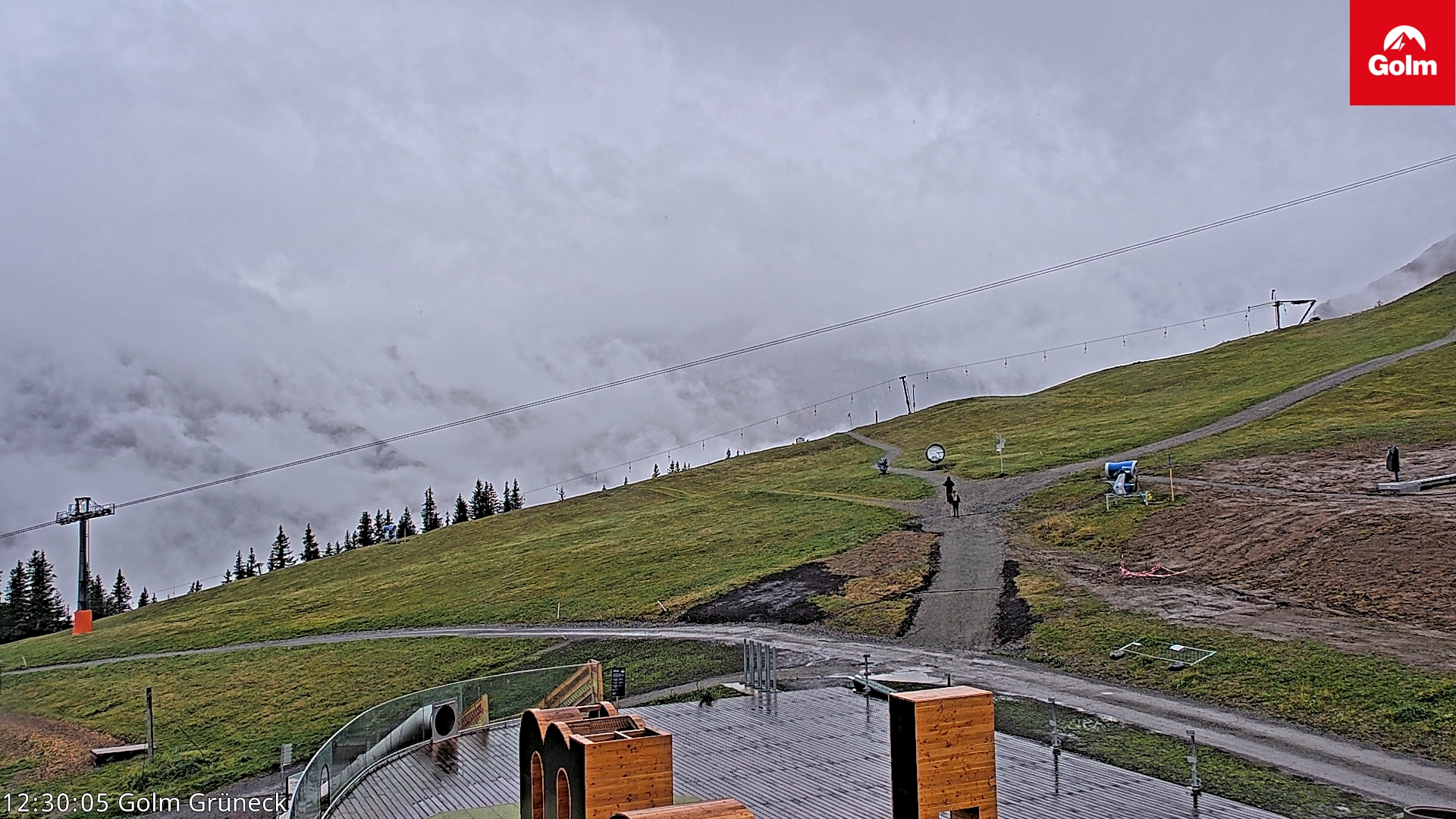 Golm | Bergstation Grüneck