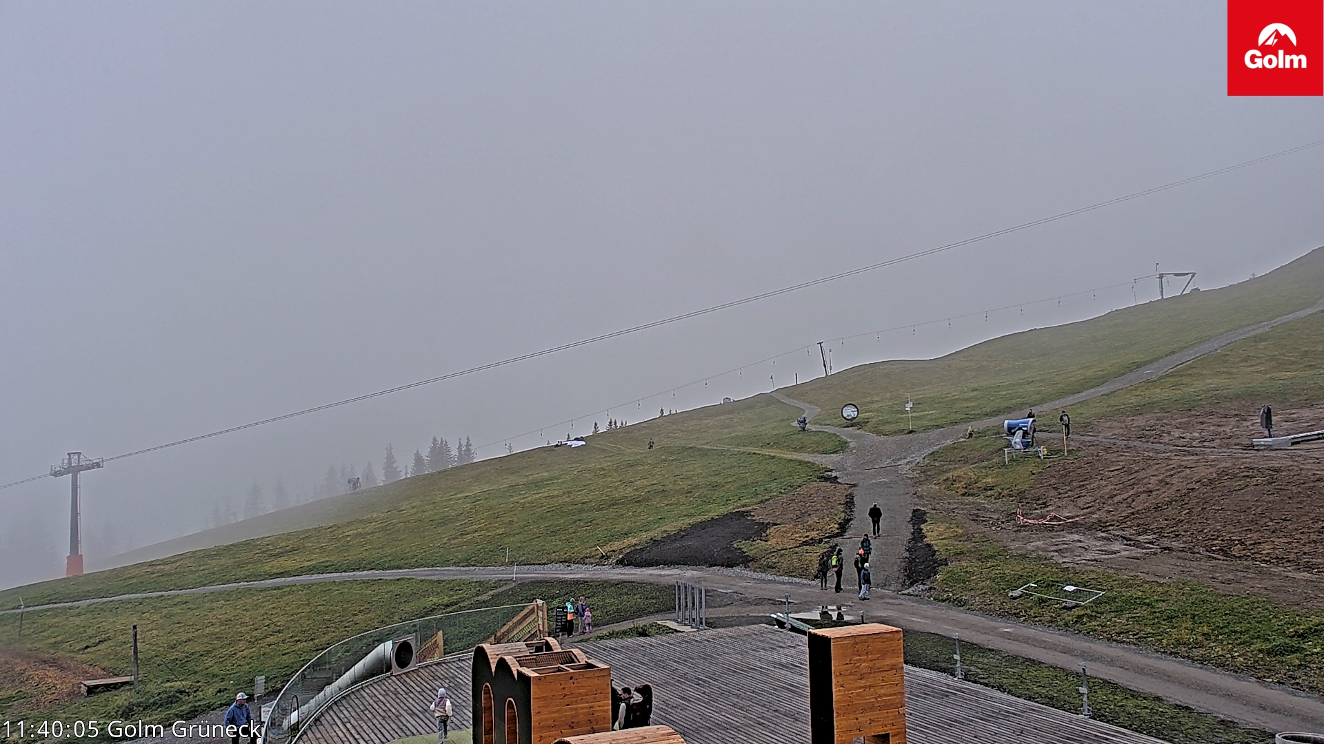 Golm | Bergstation Grüneck