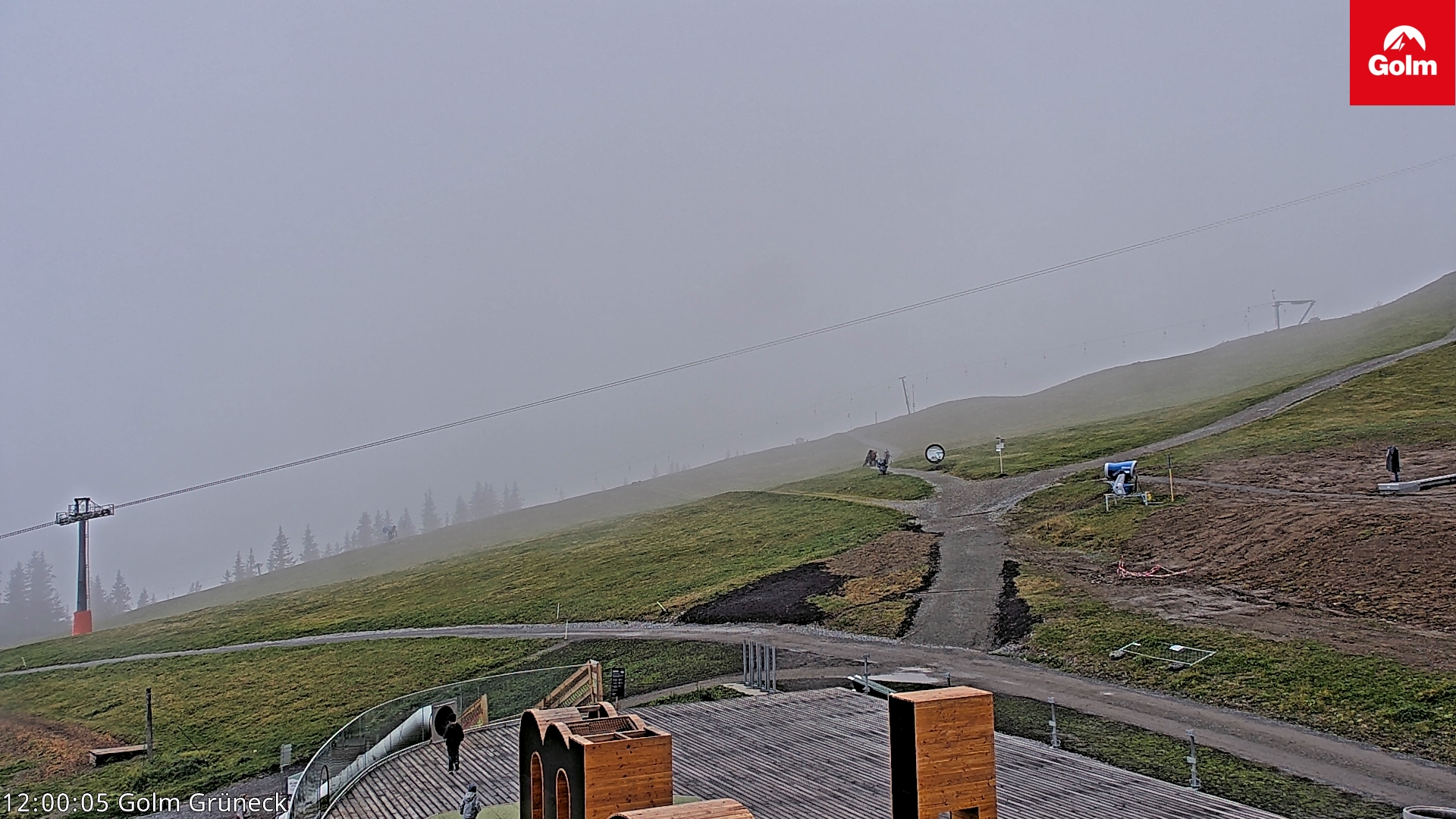 Golm | Bergstation Grüneck