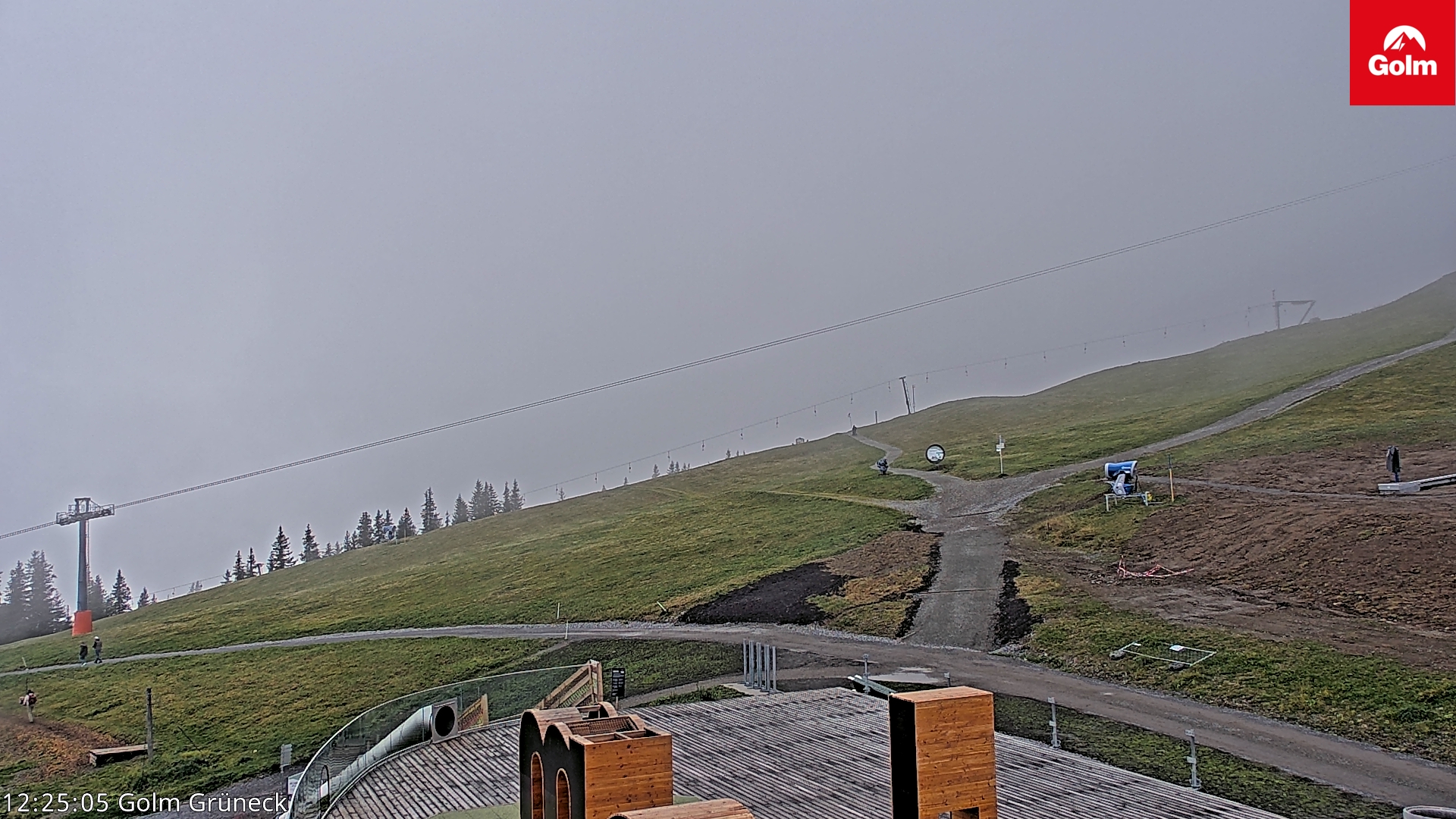 Golm | Bergstation Grüneck