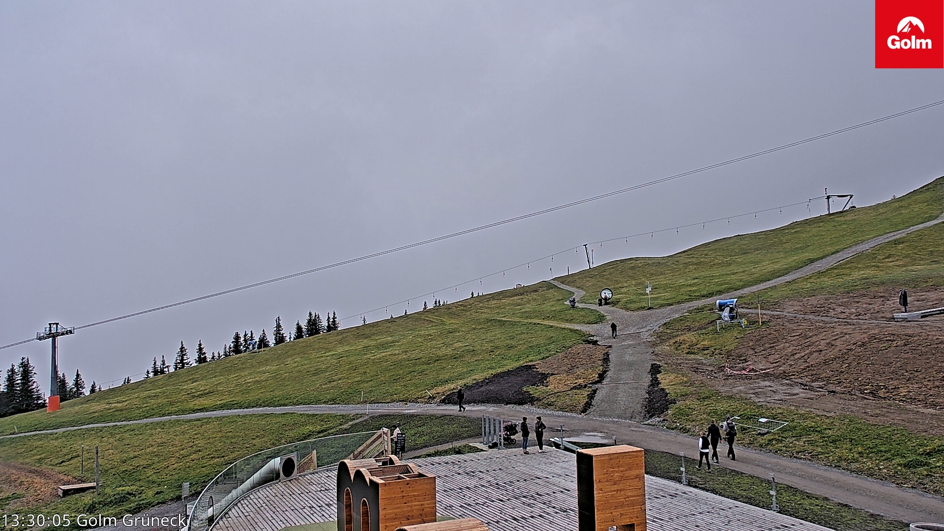 Golm | Bergstation Grüneck