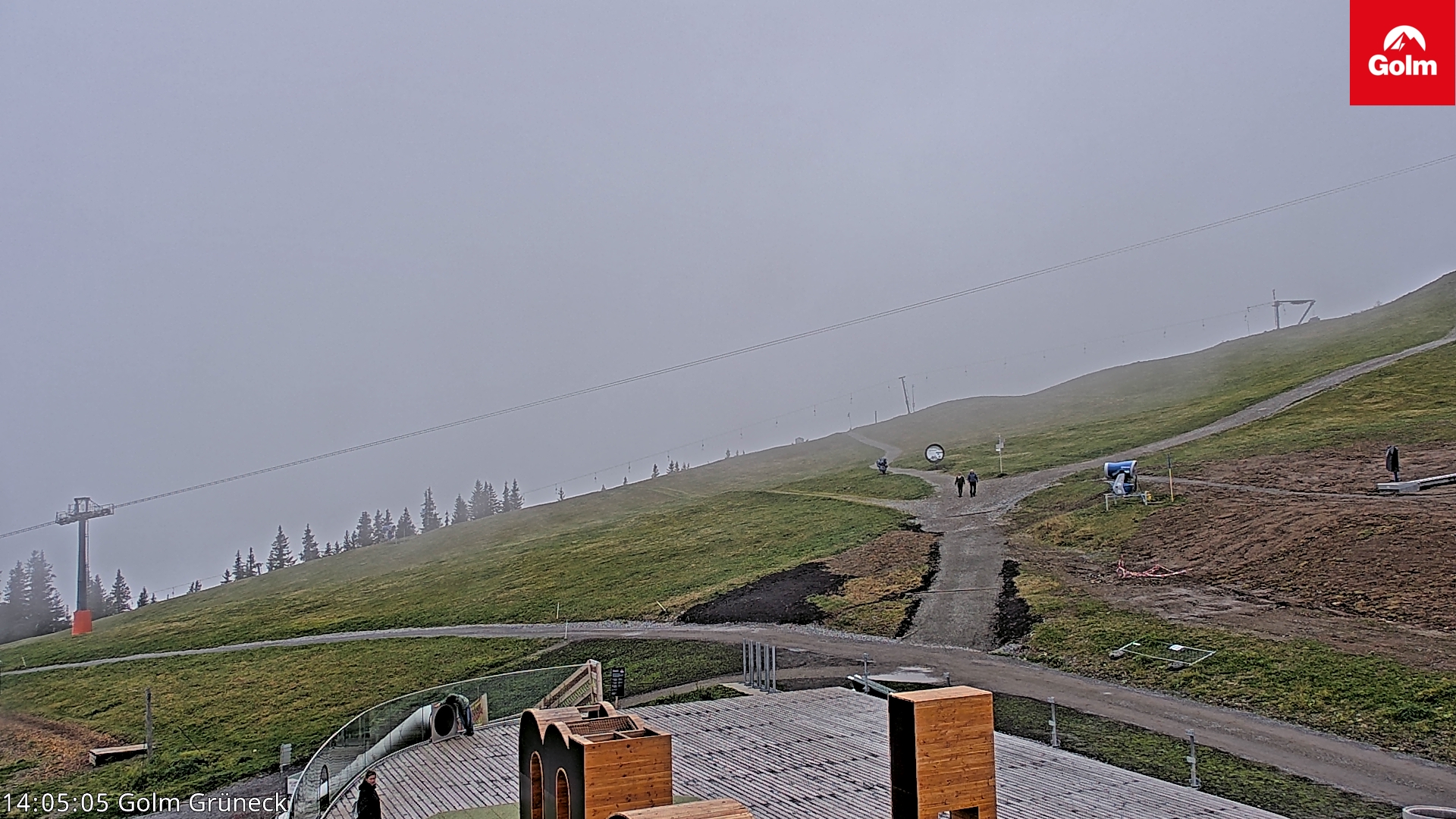 Golm | Bergstation Grüneck