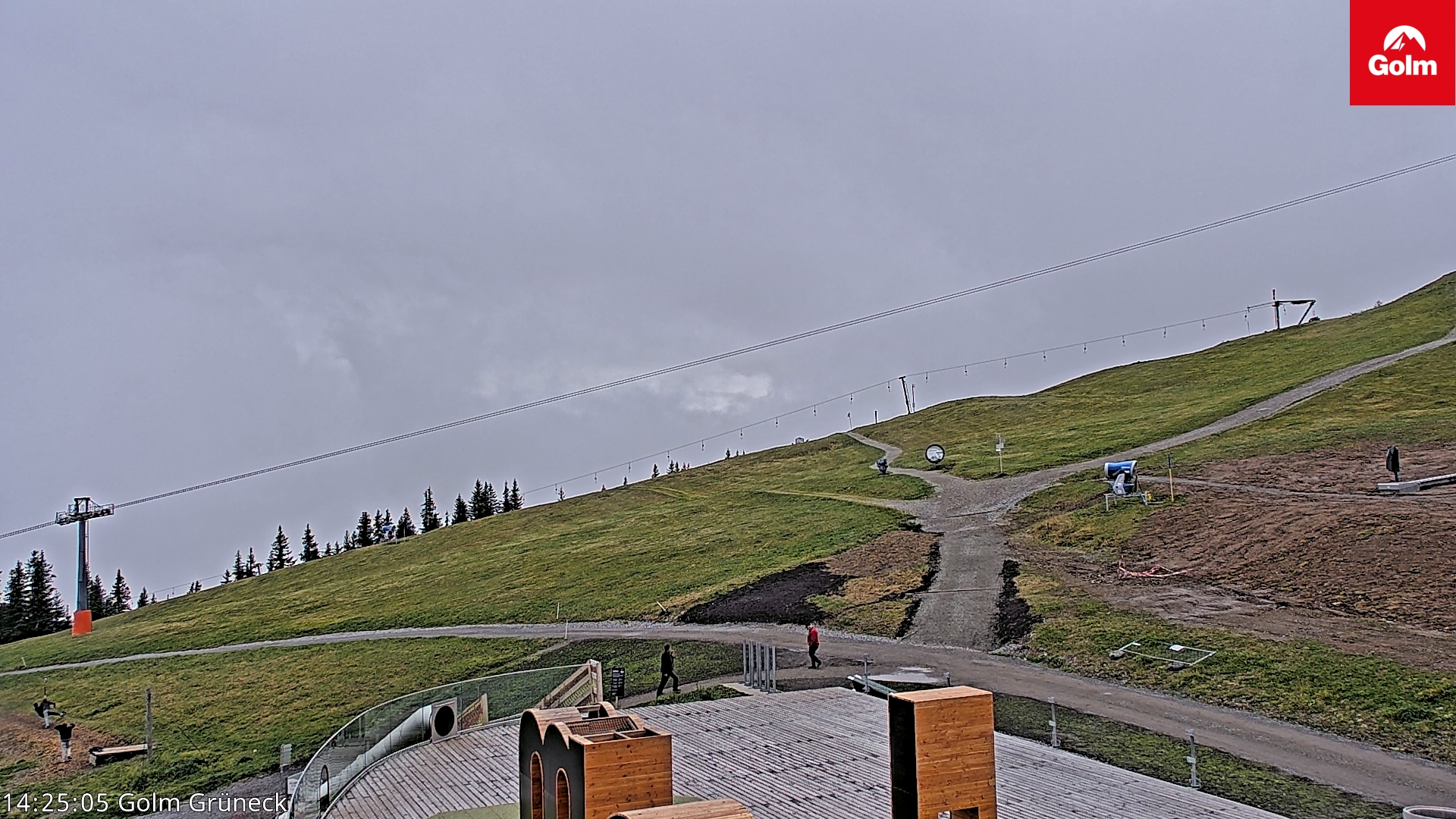 Golm | Bergstation Grüneck