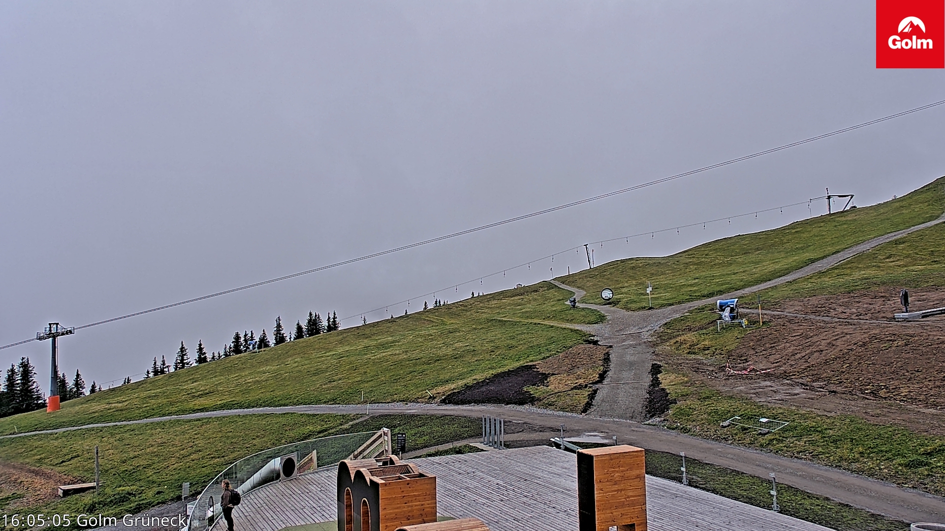 Golm | Bergstation Grüneck