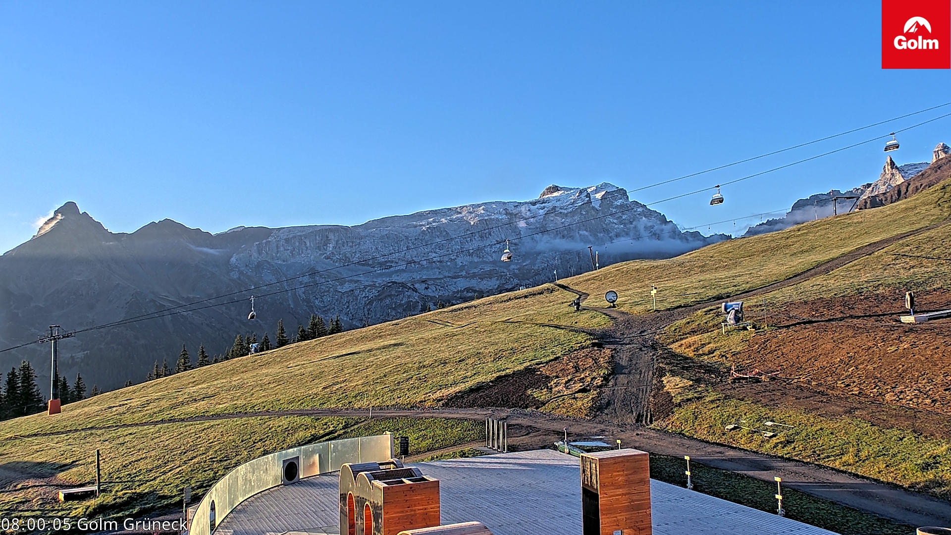 Golm | Bergstation Grüneck