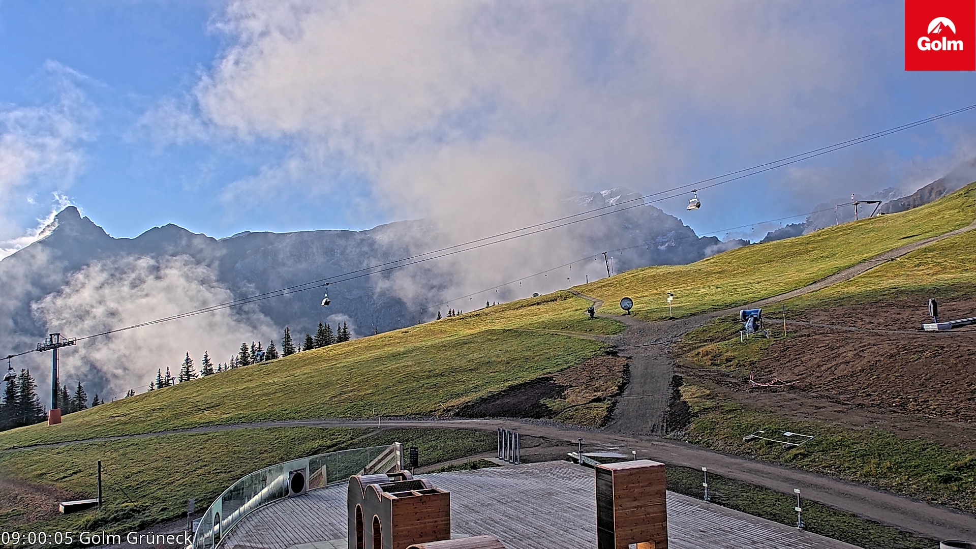 Golm | Bergstation Grüneck