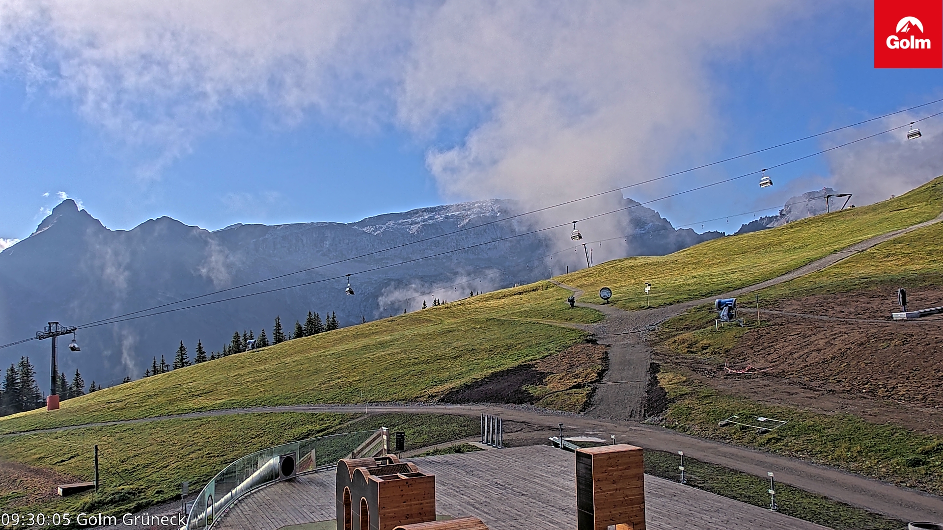 Golm | Bergstation Grüneck