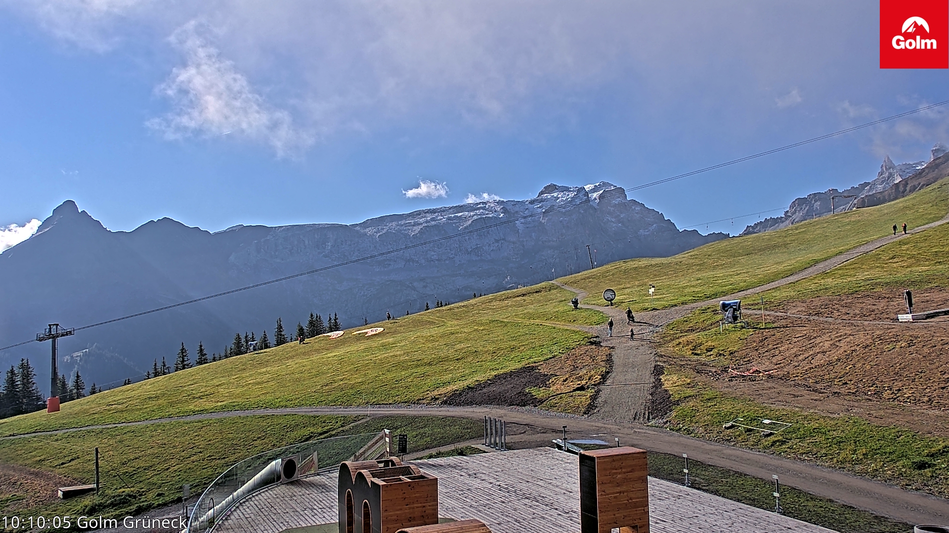 Golm | Bergstation Grüneck
