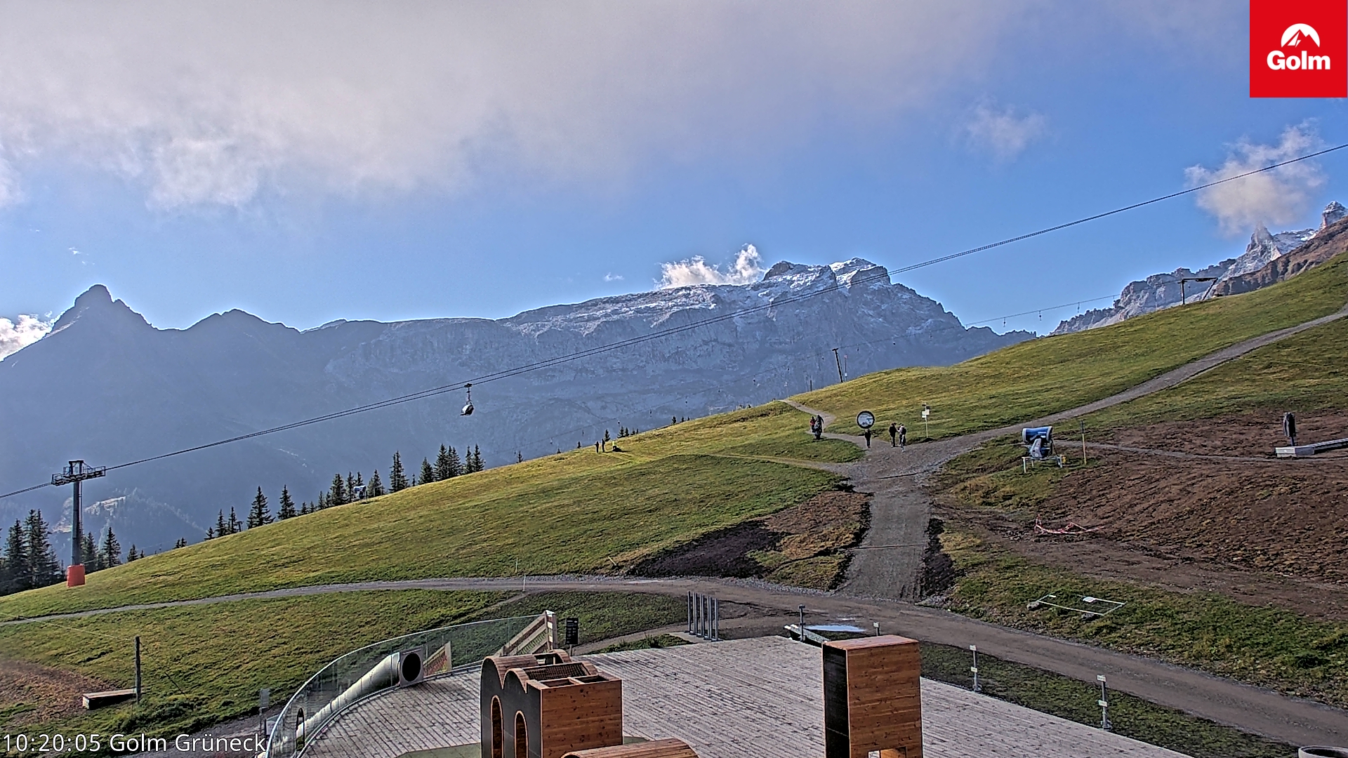 Golm | Bergstation Grüneck