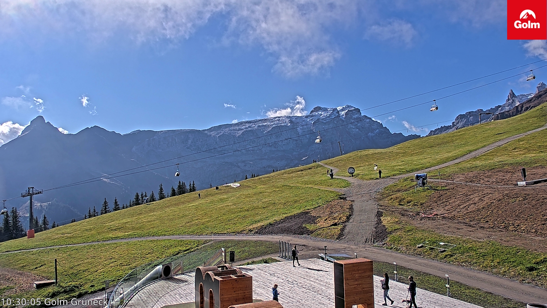 Golm | Bergstation Grüneck