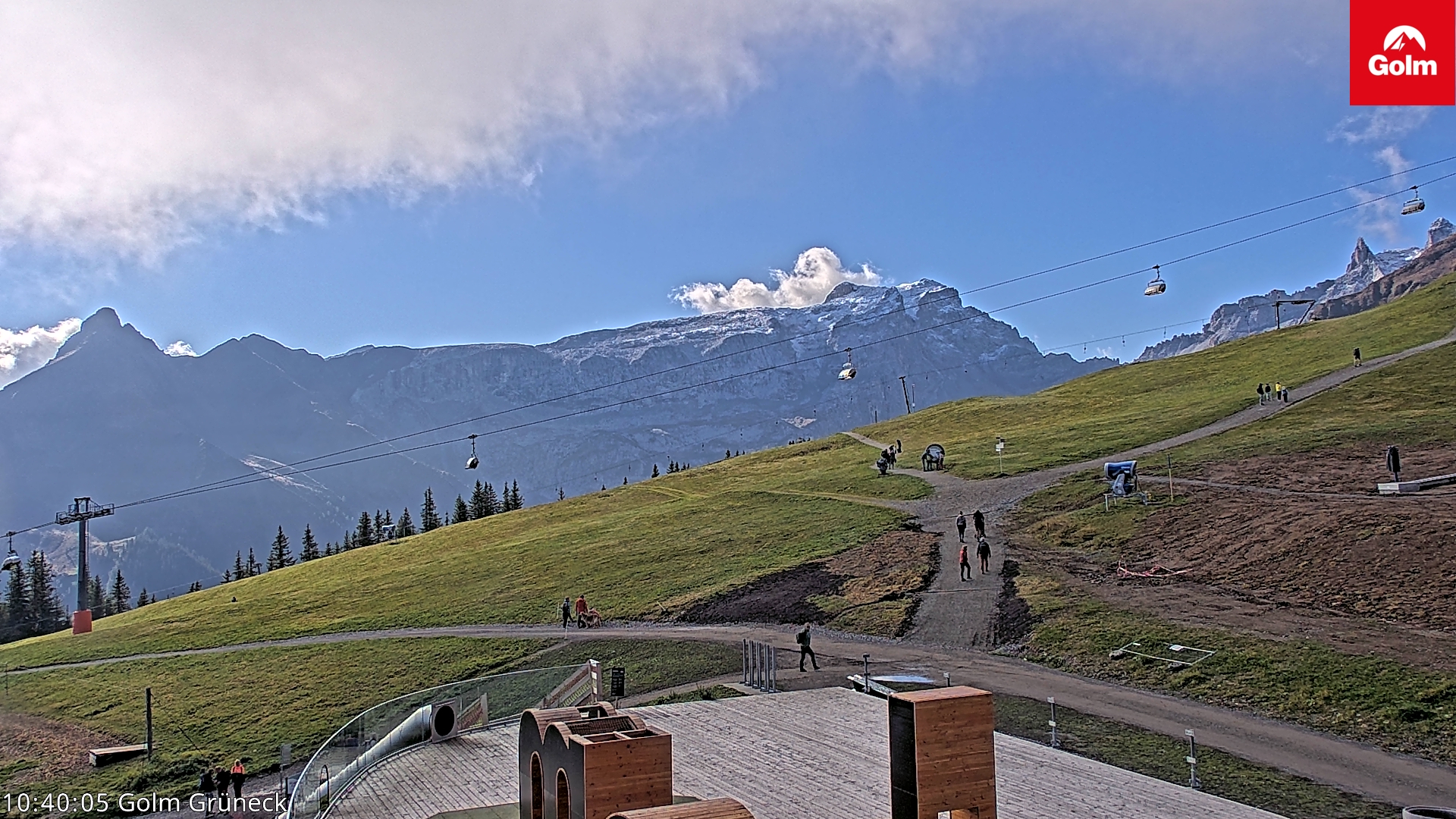Golm | Bergstation Grüneck