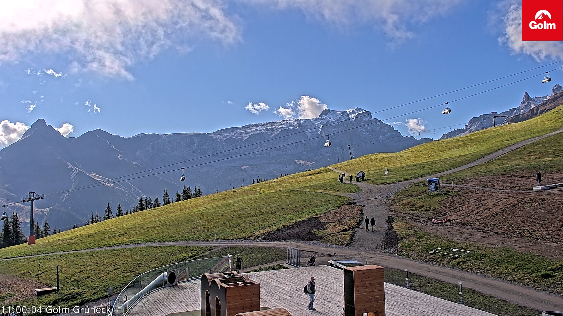 Golm | Bergstation Grüneck