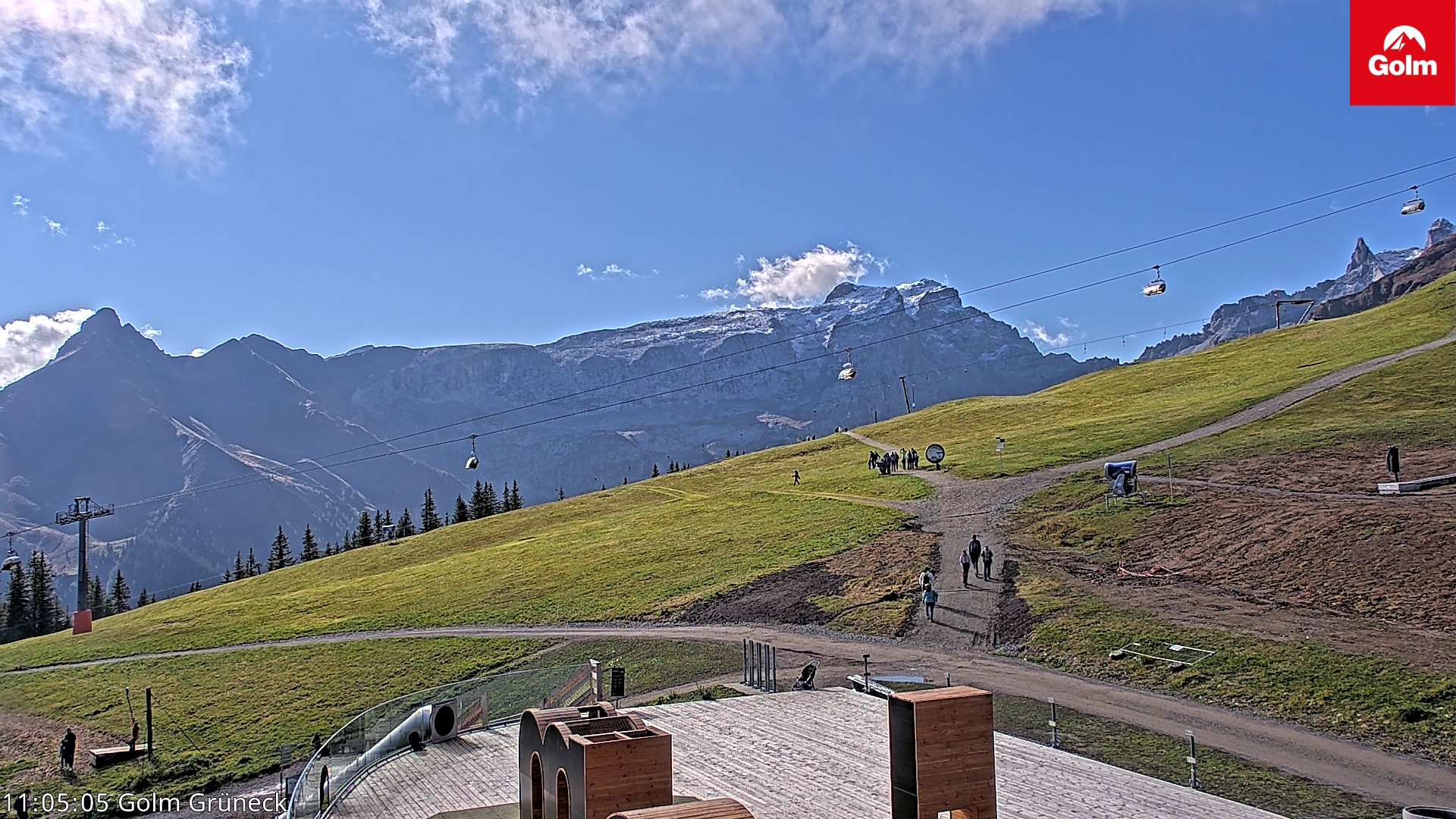Golm | Bergstation Grüneck