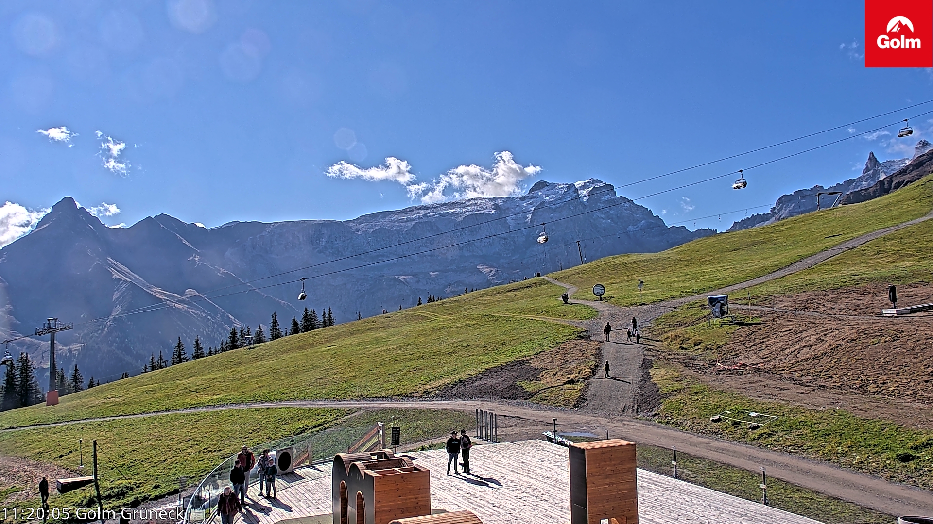 Golm | Bergstation Grüneck