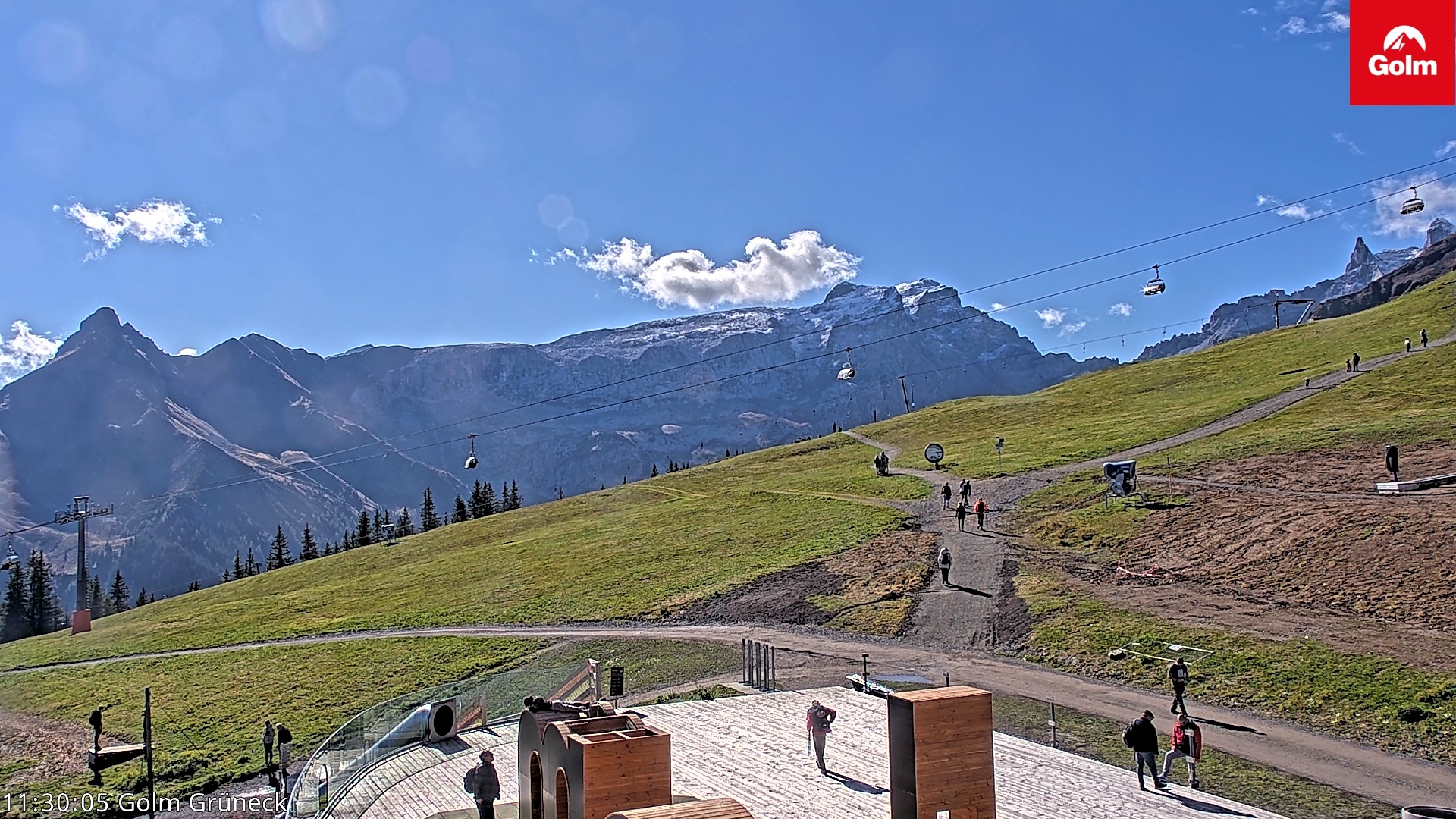 Golm | Bergstation Grüneck