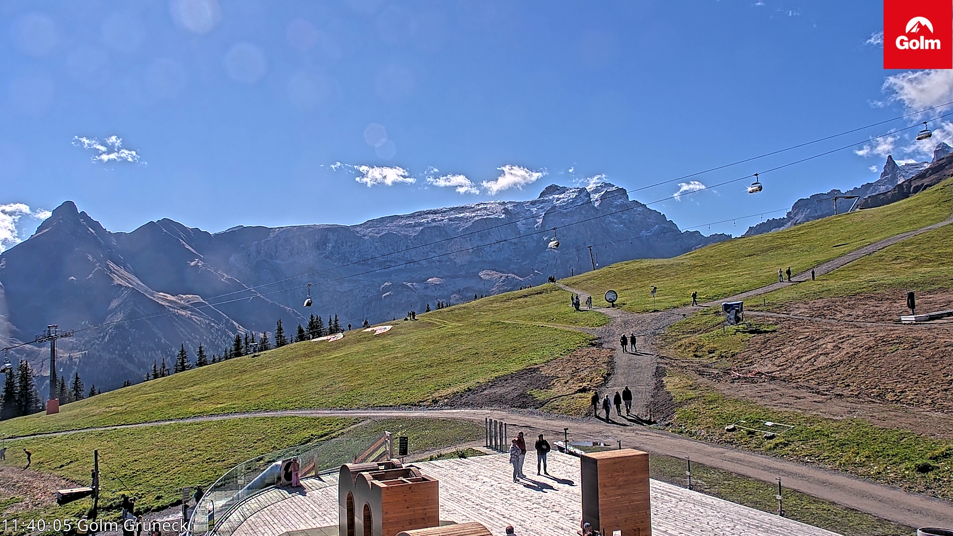 Golm | Bergstation Grüneck