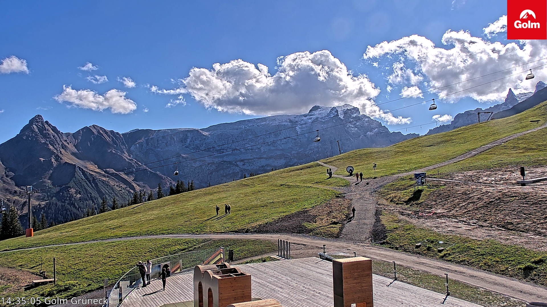 Golm | Bergstation Grüneck