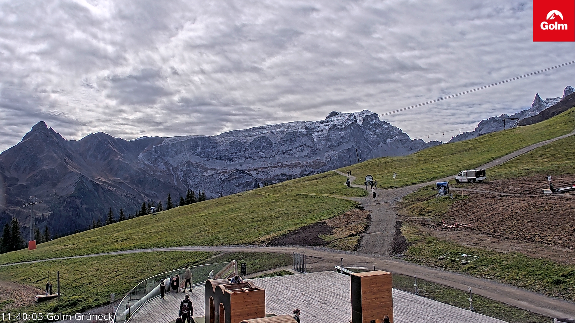 Golm | Bergstation Grüneck