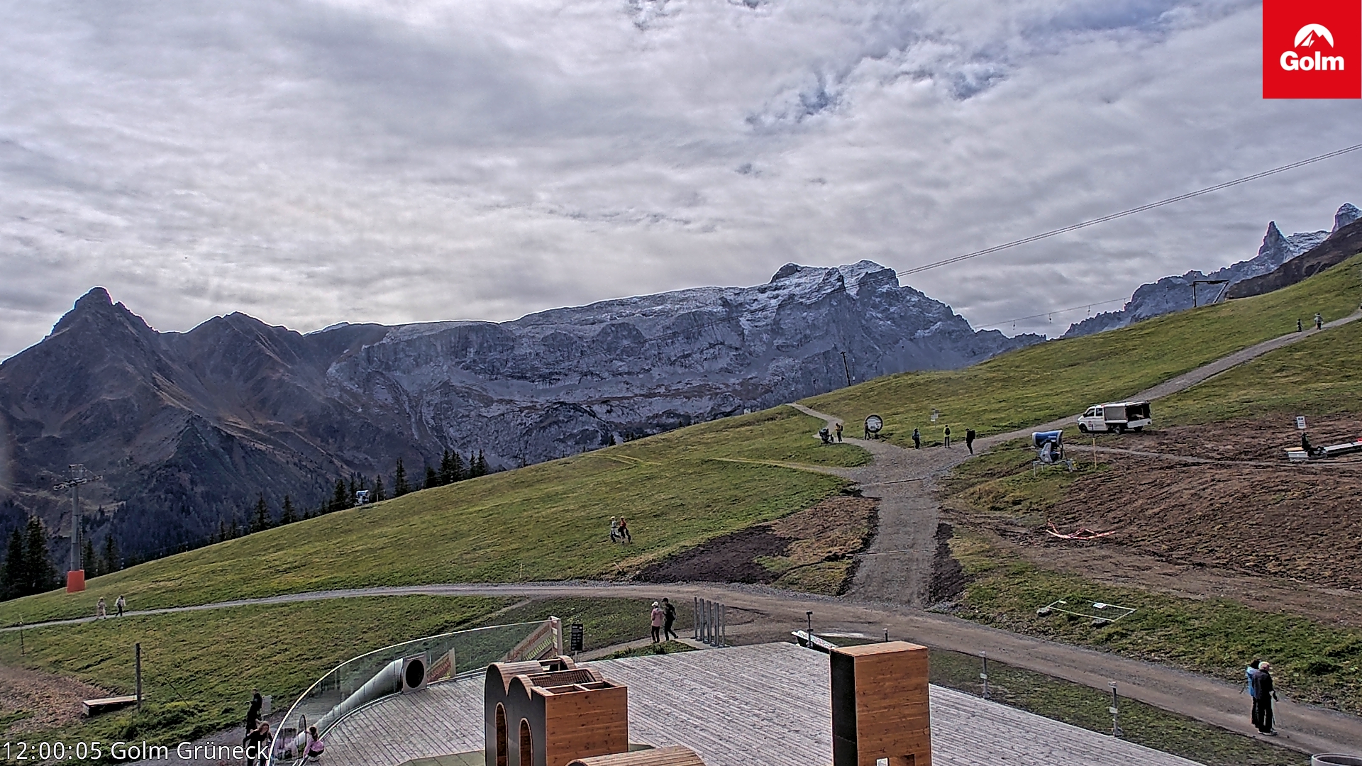Golm | Bergstation Grüneck
